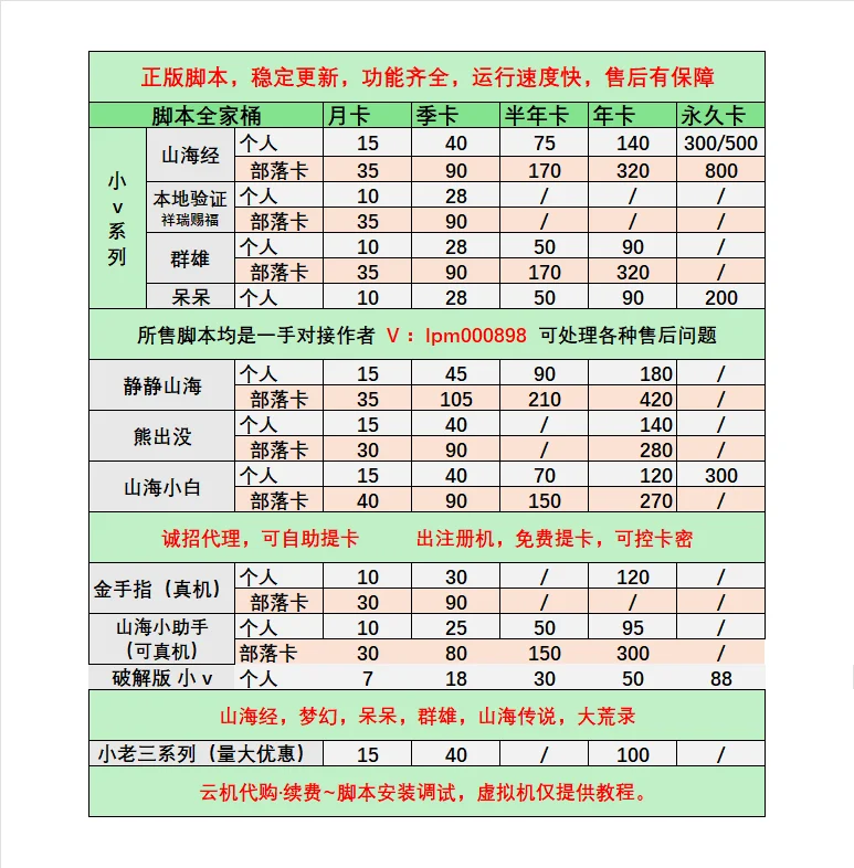 重生之我在山海经卖脚本