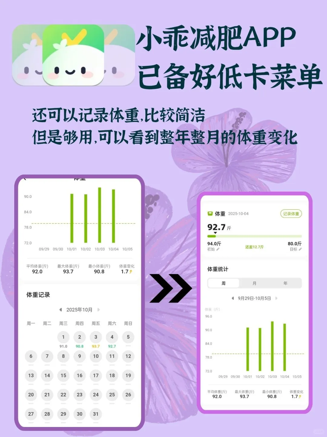 小乖减肥app，已备好低卡菜单