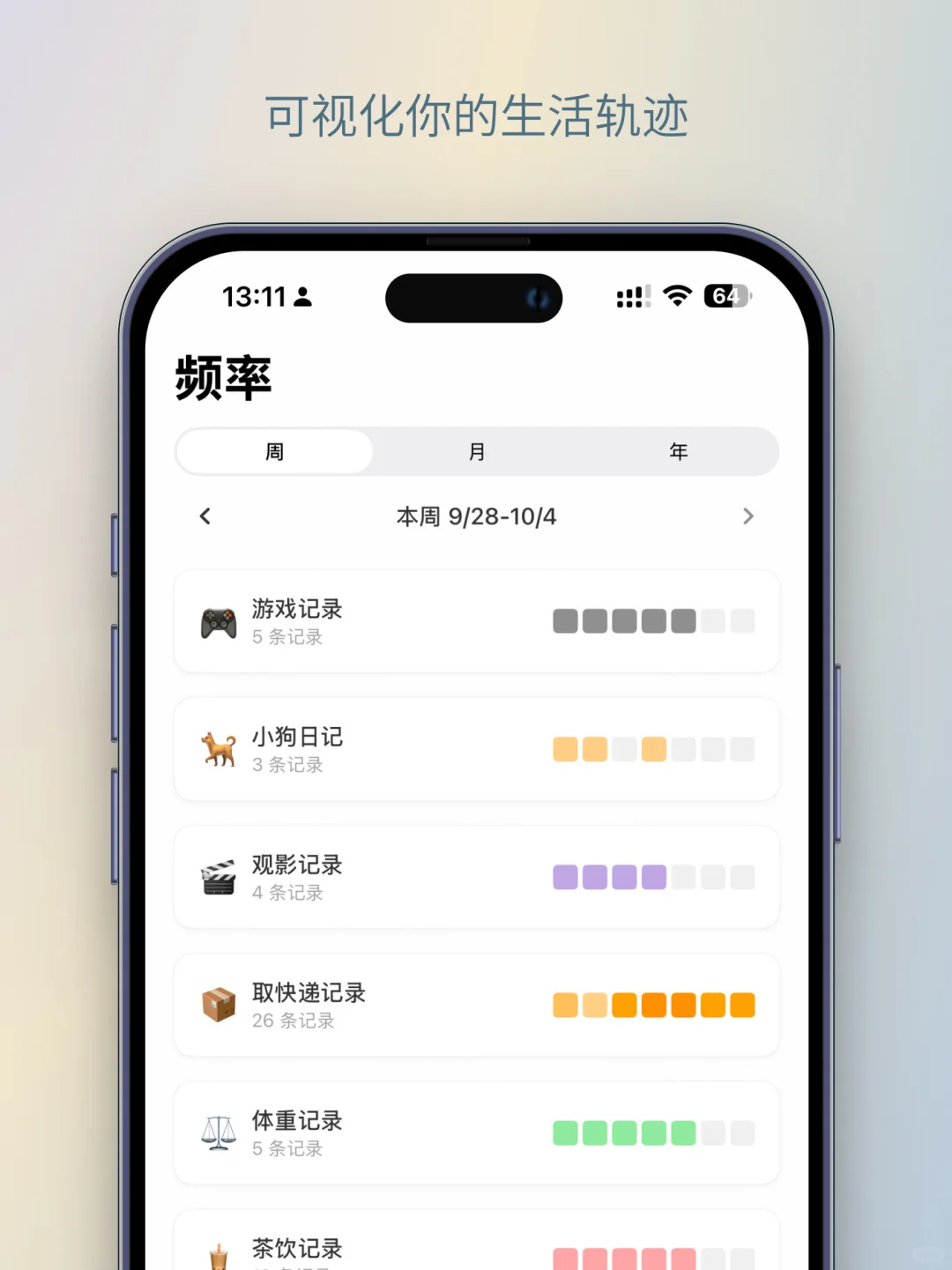 厌倦了无意义的打卡，我做了一个轻记录App