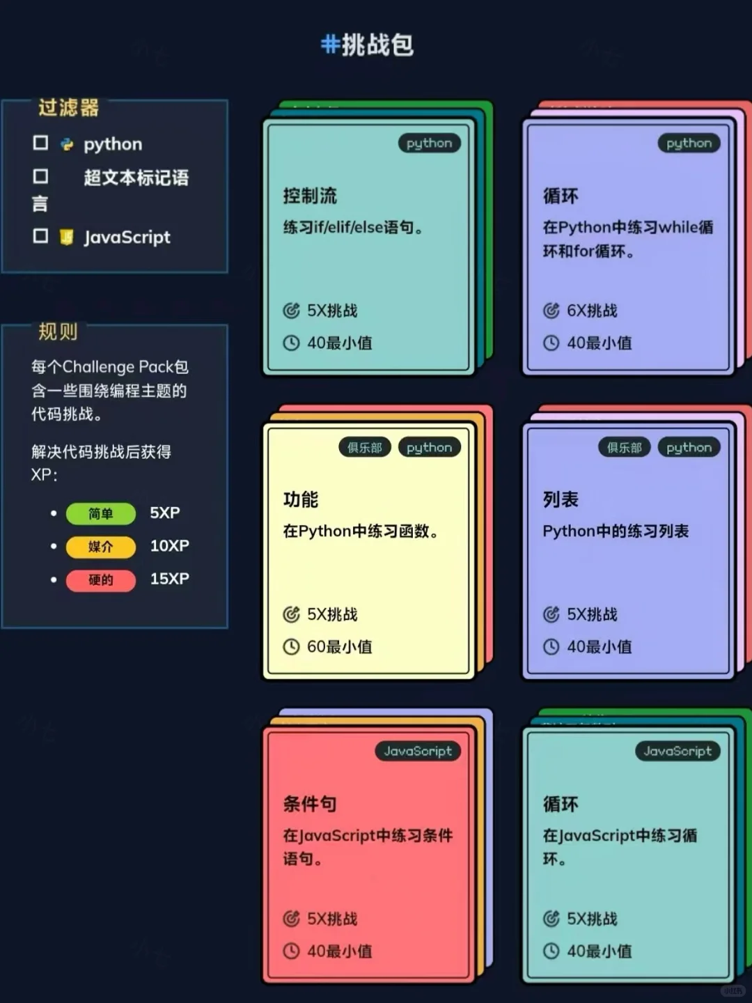 原来室友每天晚上玩的不是游戏是Python