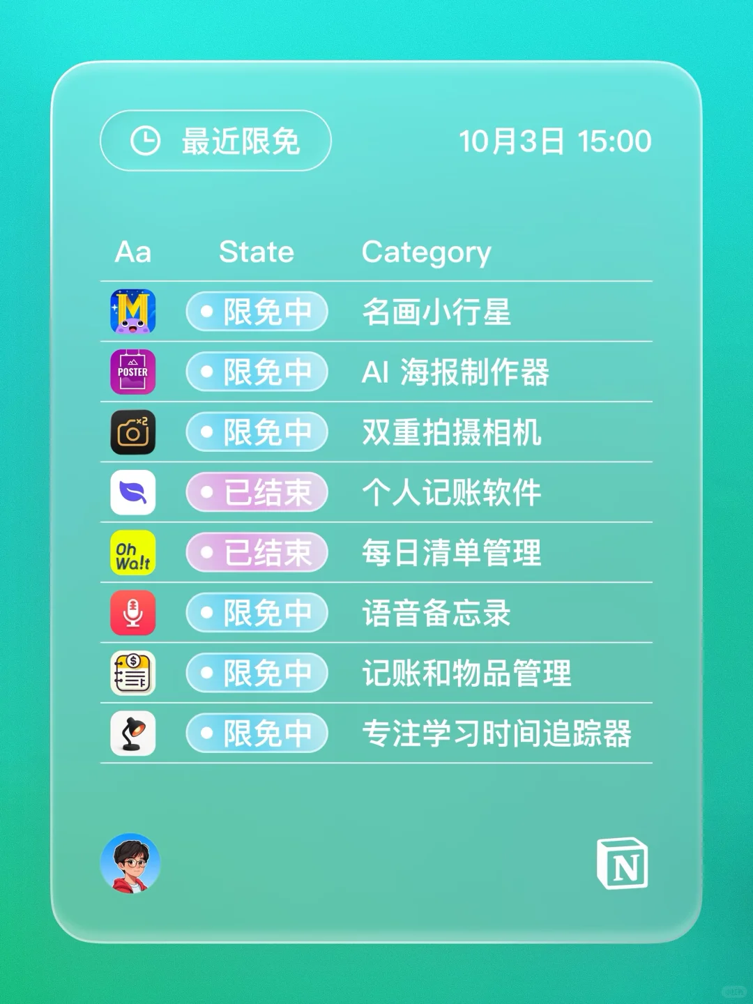 iOS 限免 - 个人愿景板