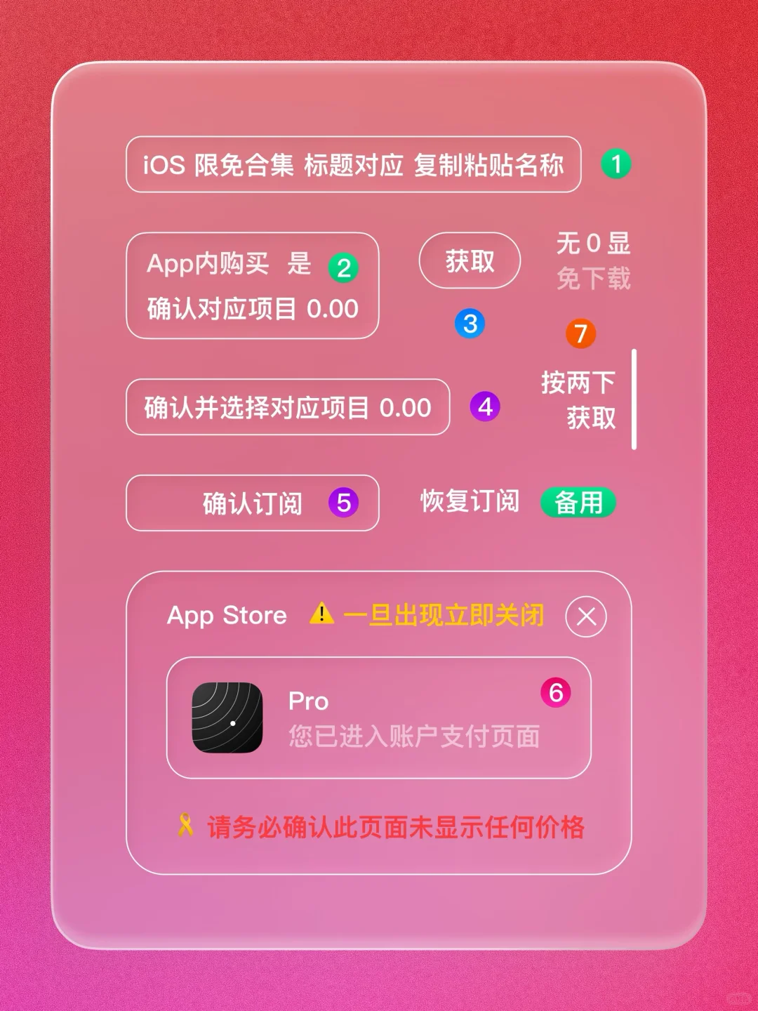 iOS 限免 - 时间可视化