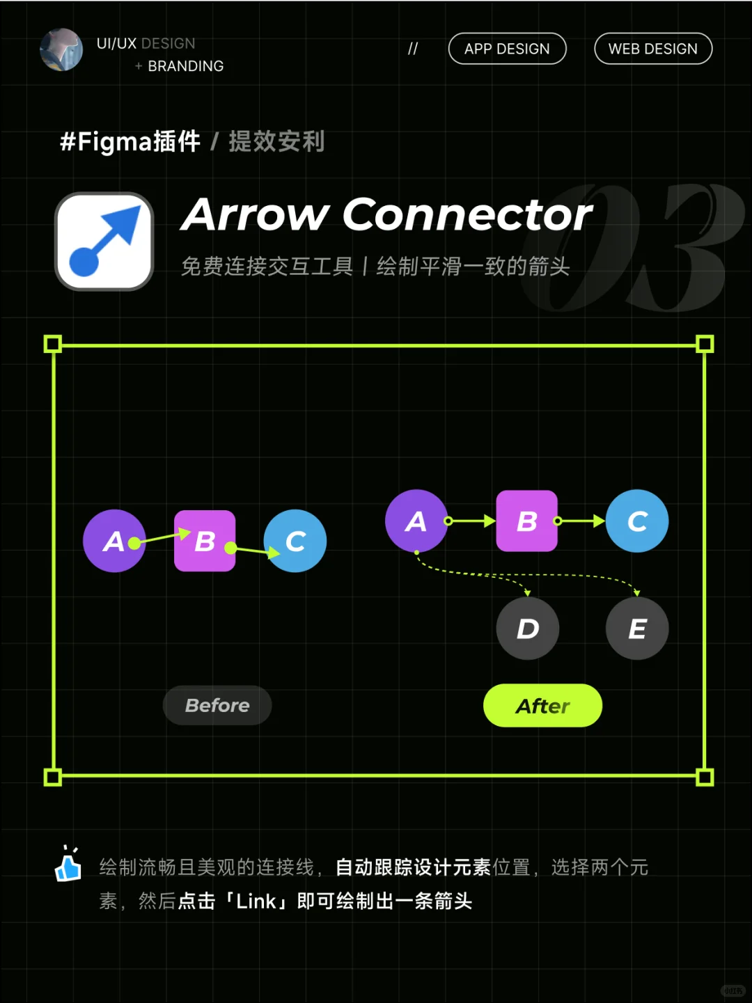 高薪设计师都在用的Figma插件/实战篇