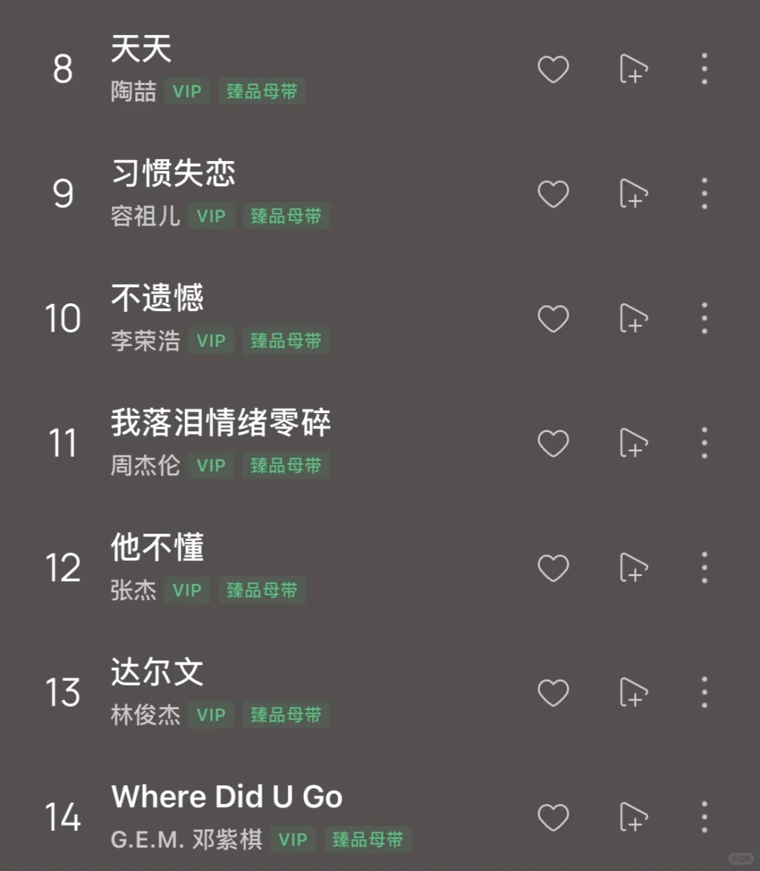 🎶听歌必备，这几首歌让你瞬间上头！💥