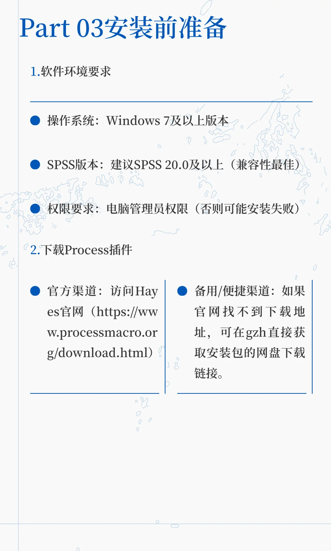 Process插件下载安装教程｜3分钟搞定