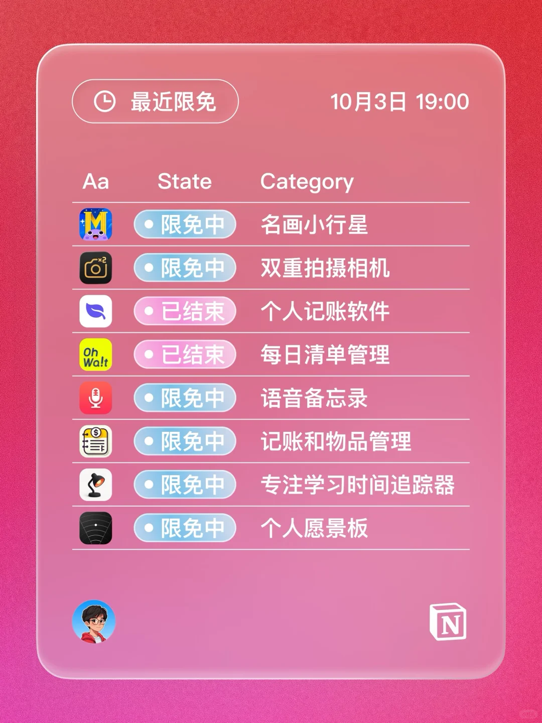 iOS 限免 - 时间可视化