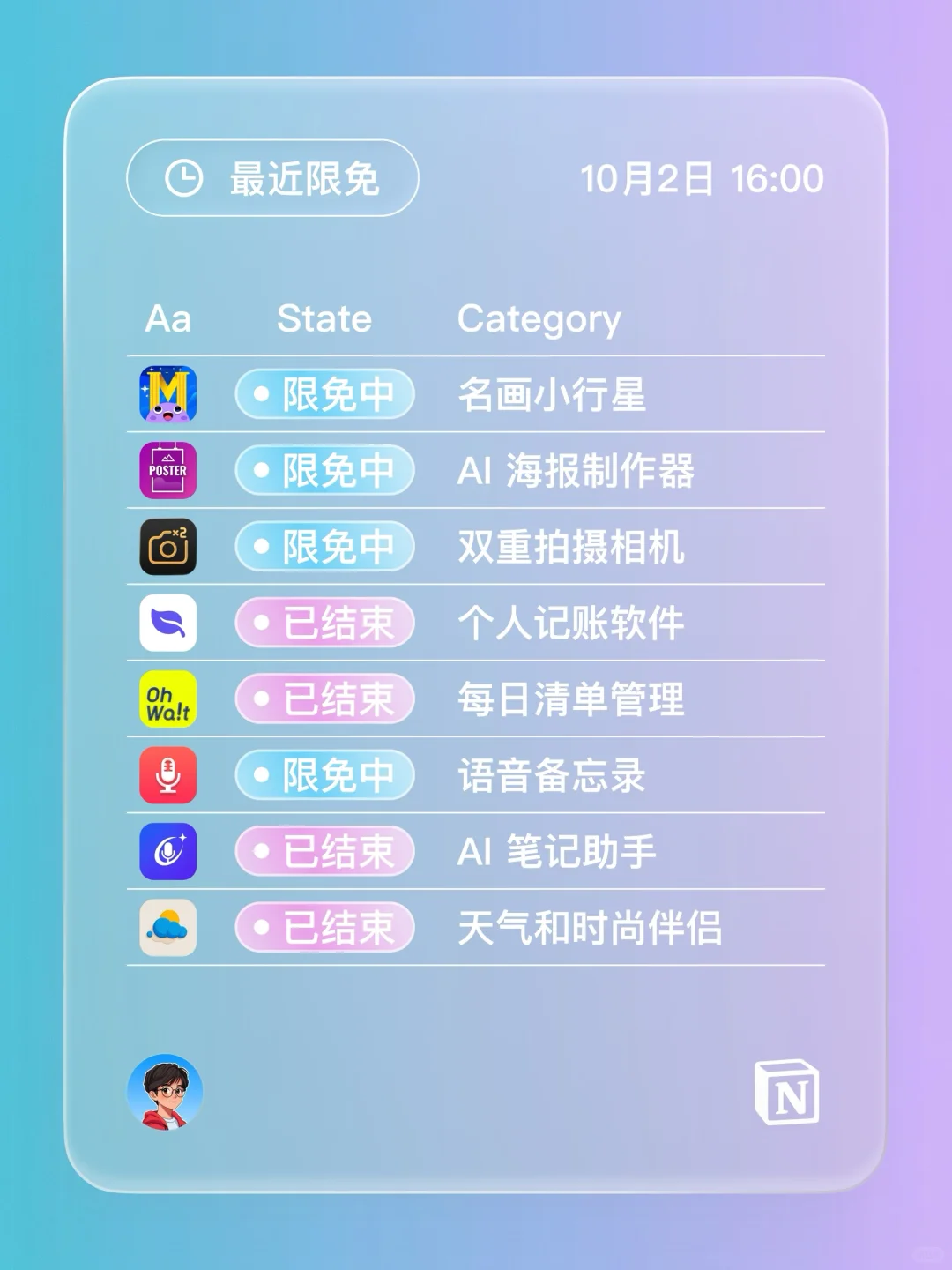 iOS 限免 - 记账和物品管理