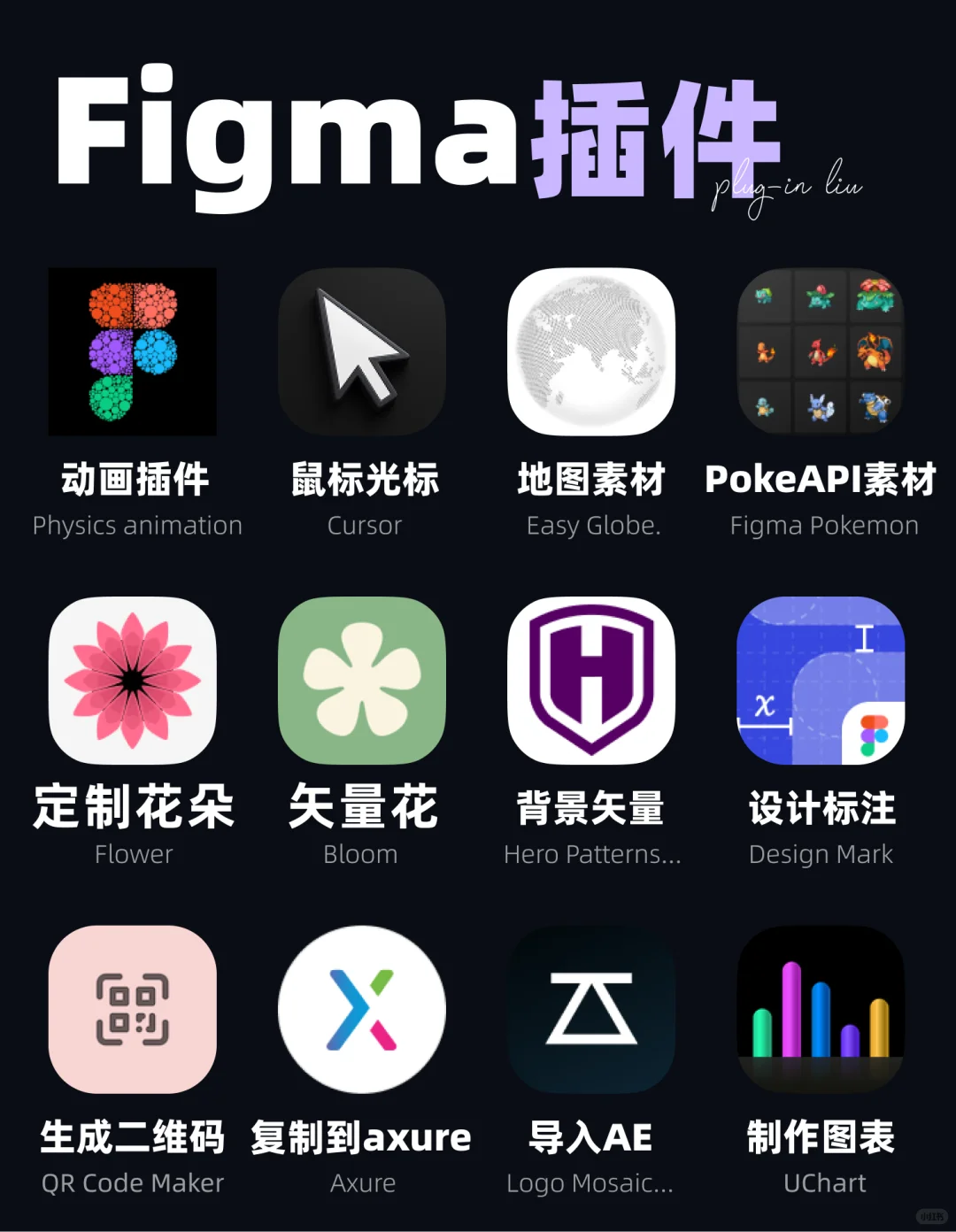 Figma插件推荐｜第54期｜ui设计