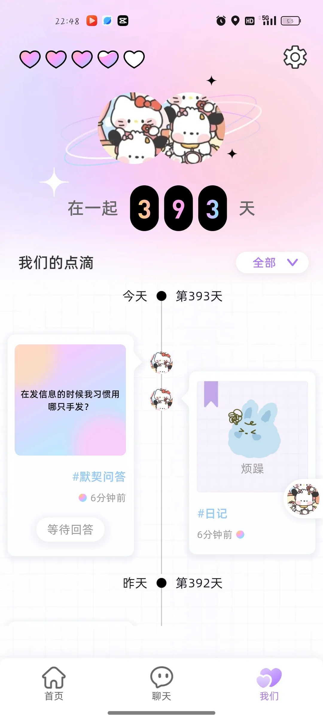 情侣恋爱长久秘诀，拥有一个甜蜜恋爱对象