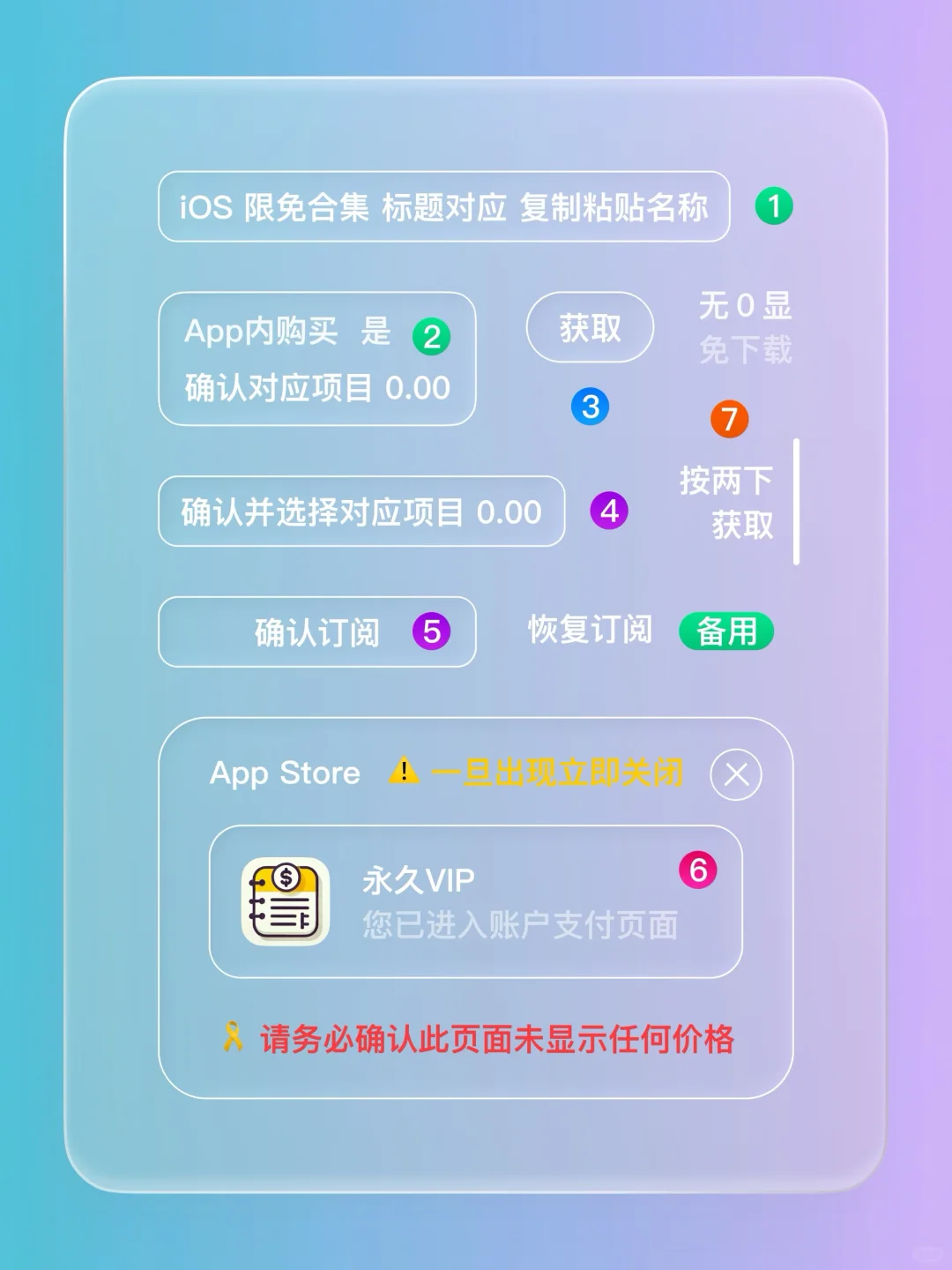 iOS 限免 - 记账和物品管理
