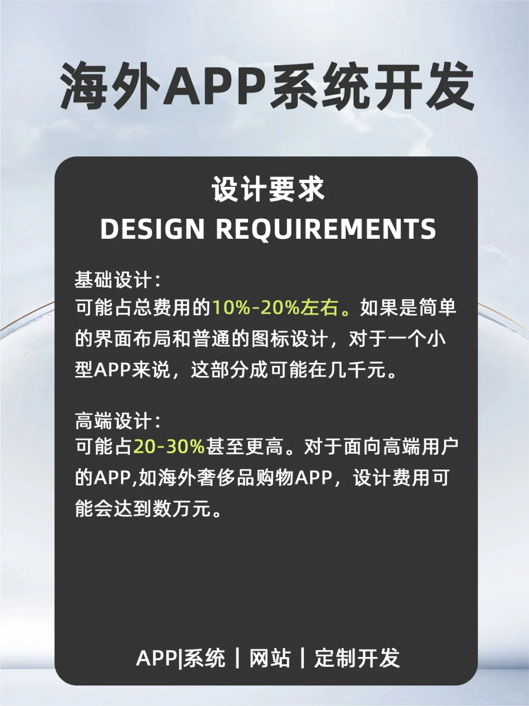 想做个海外APP？先看这篇开发成本全解析