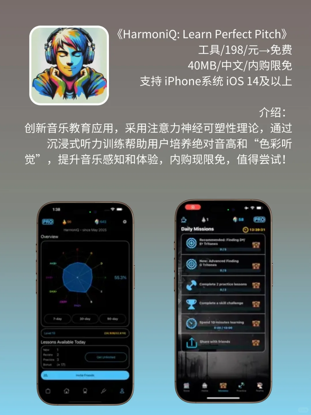 App Store 限免,1385 元商品 0 元拿