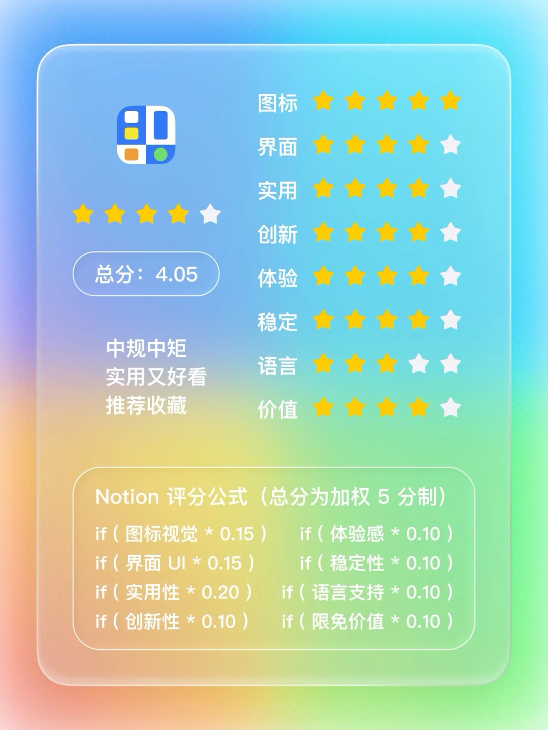 iOS 限免 - 时钟小组件
