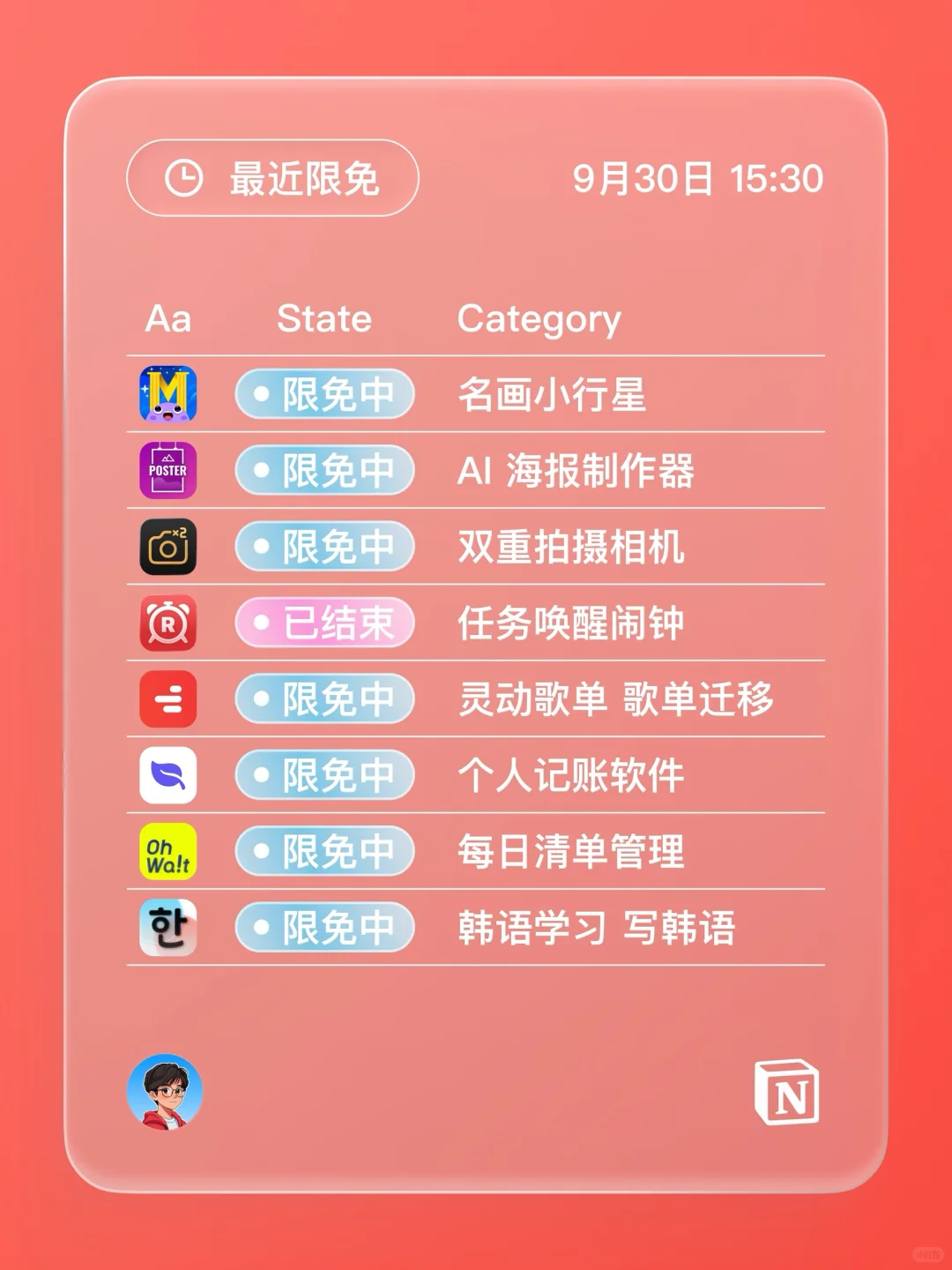 iOS 限免 - PDF 编辑器