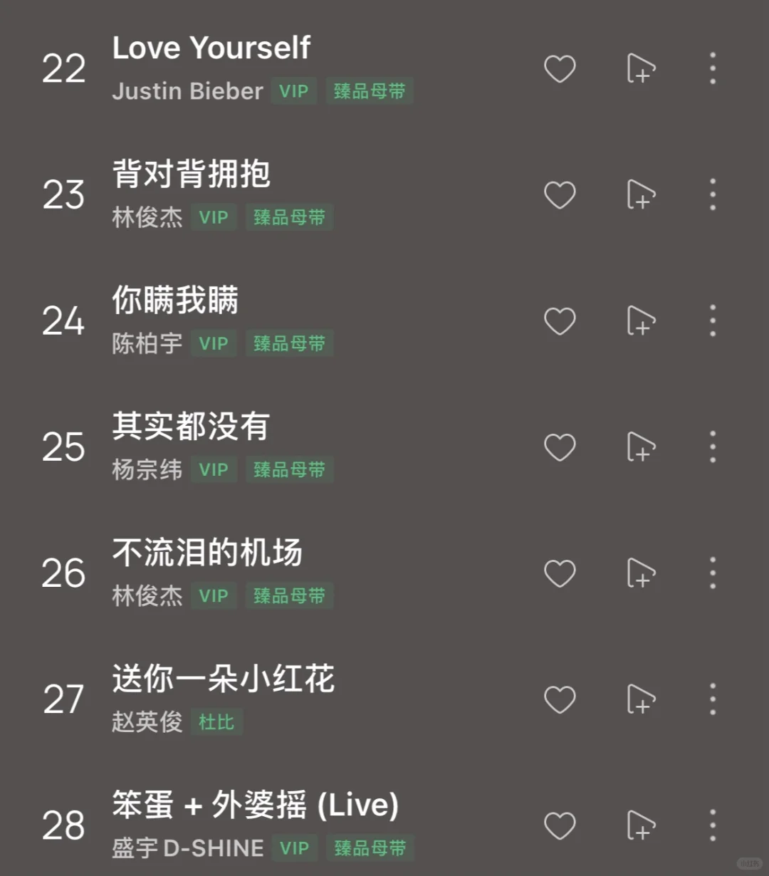 🎶听歌必备，这几首歌让你瞬间上头！💥