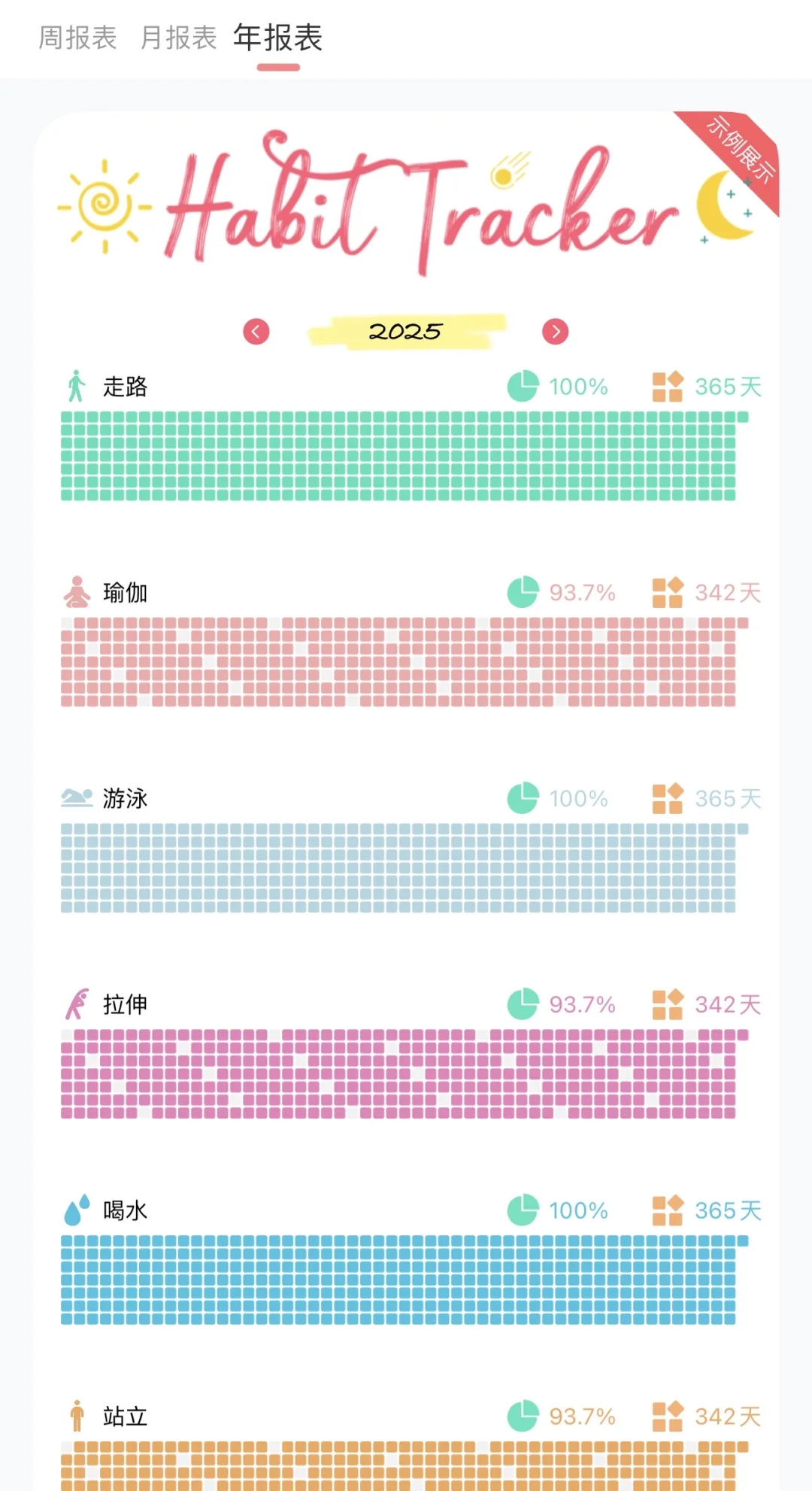 21天养成一个好习惯——习惯养成可视化
