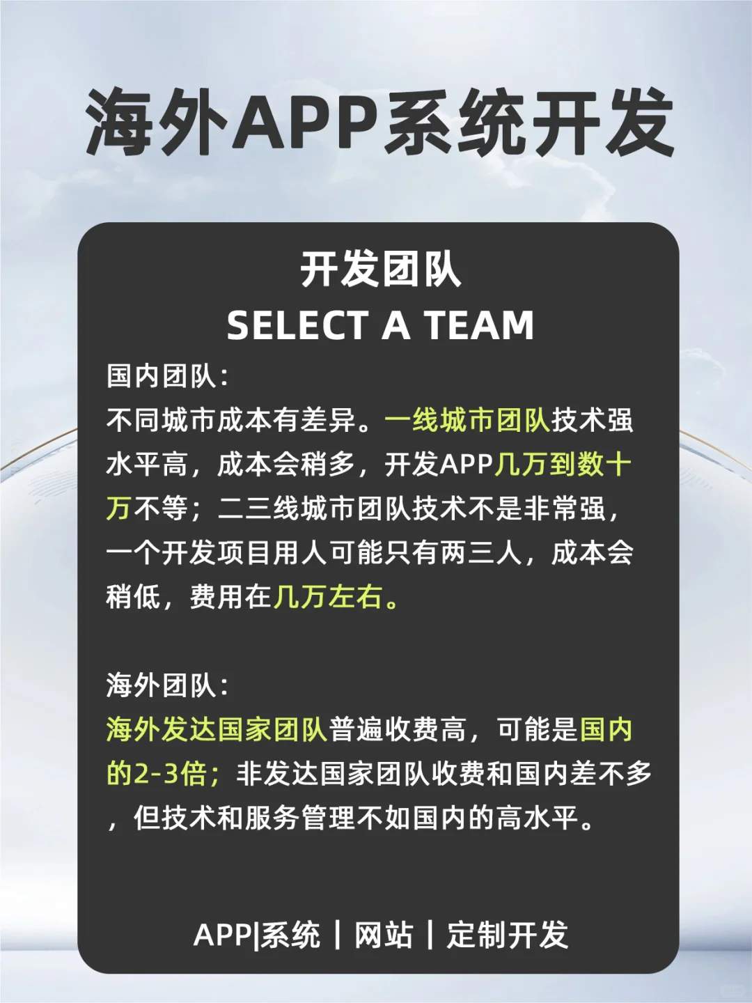 想做个海外APP？先看这篇开发成本全解析