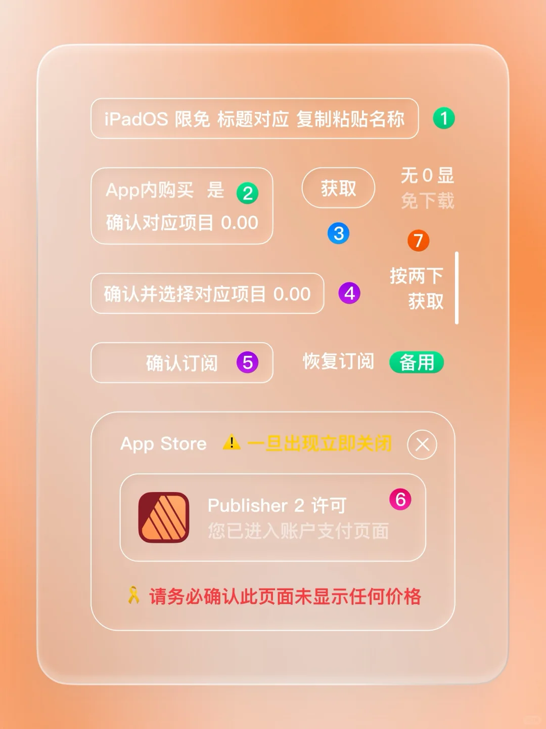 iPadOS 限免 - 3个图形与设计应用