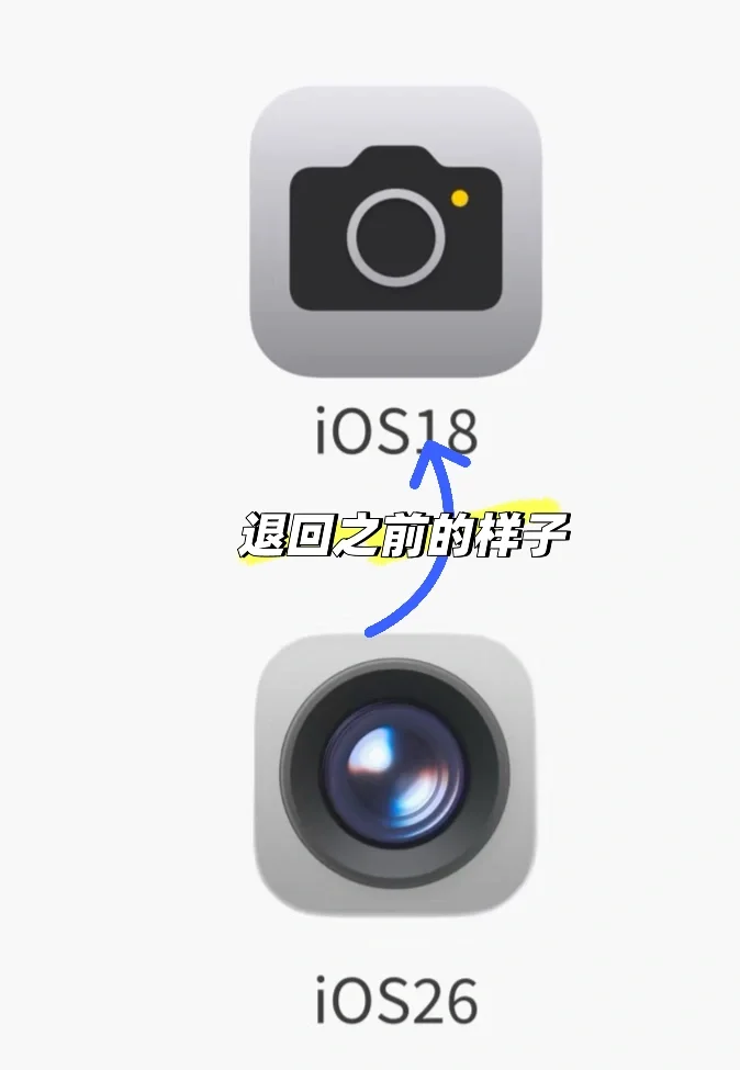 将 ios26 的丑相机图标替换成原来的样