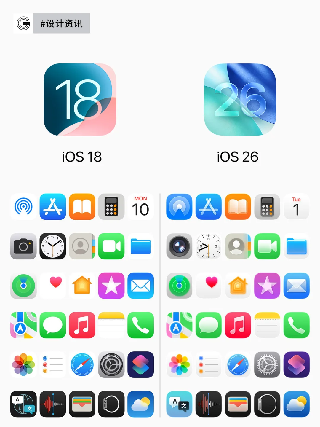 iOS 26正式更新，新图标设计全面亮相[火R]