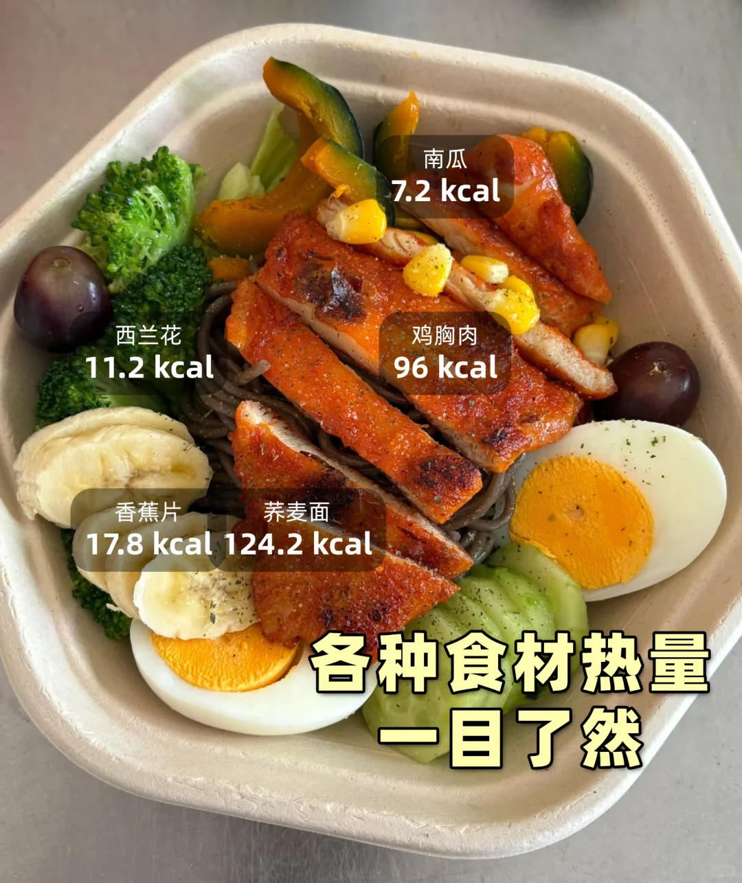 最适配iOS的减肥app免费推荐