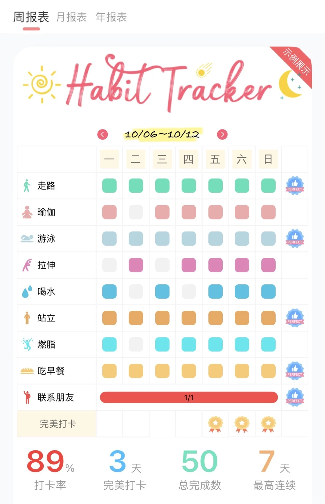 21天养成一个好习惯——习惯养成可视化