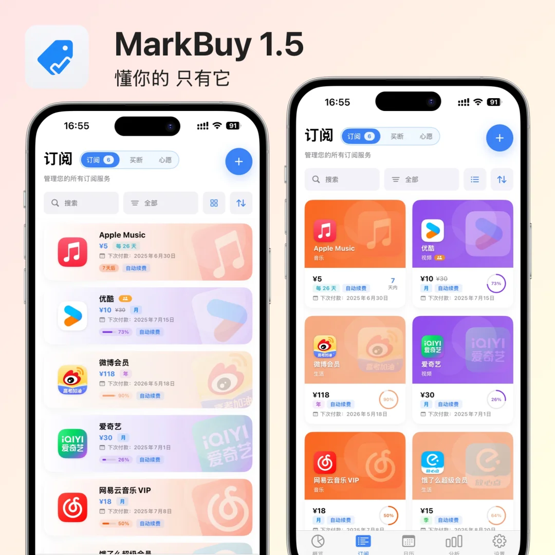 MarkBuy 1.5 正式上线｜懂你的，只有它！