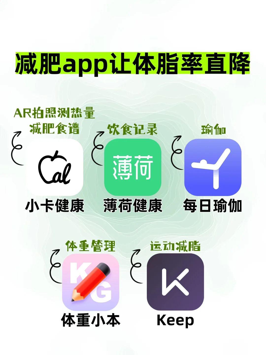 5款超好用的减肥app推荐