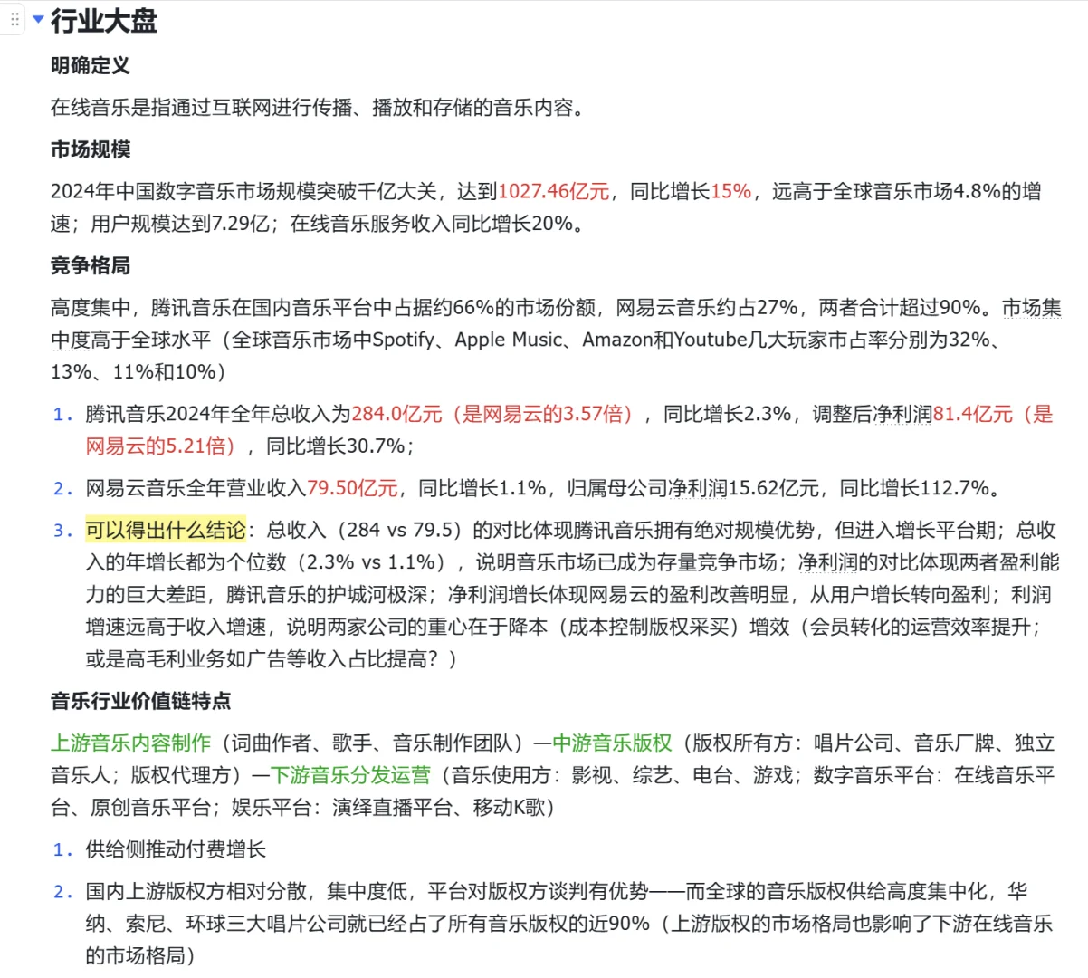 在线音乐App商业变现链路拆解