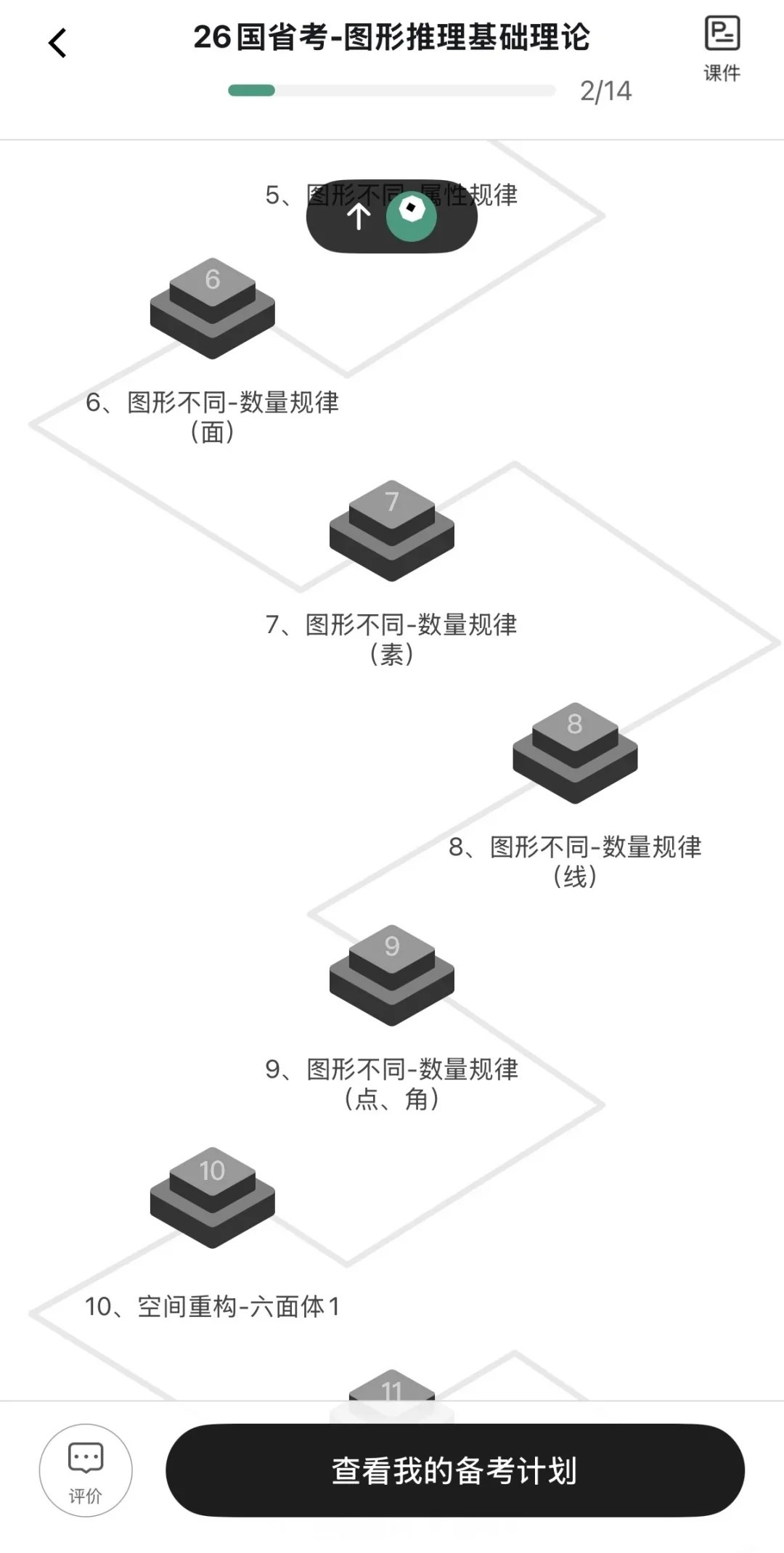 我图推几乎全对,该说不说也就是这些规律了