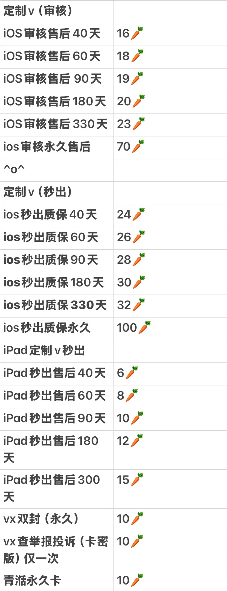 定制v终于不查了