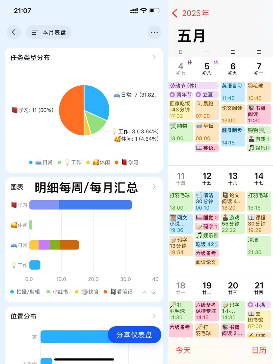 苹果原生时间记录非常好用！固定每天80%事情