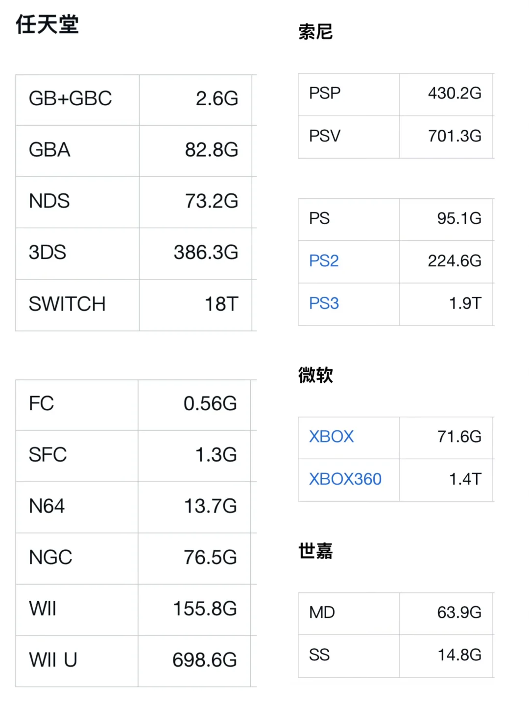 iOS亲测最好用模拟器