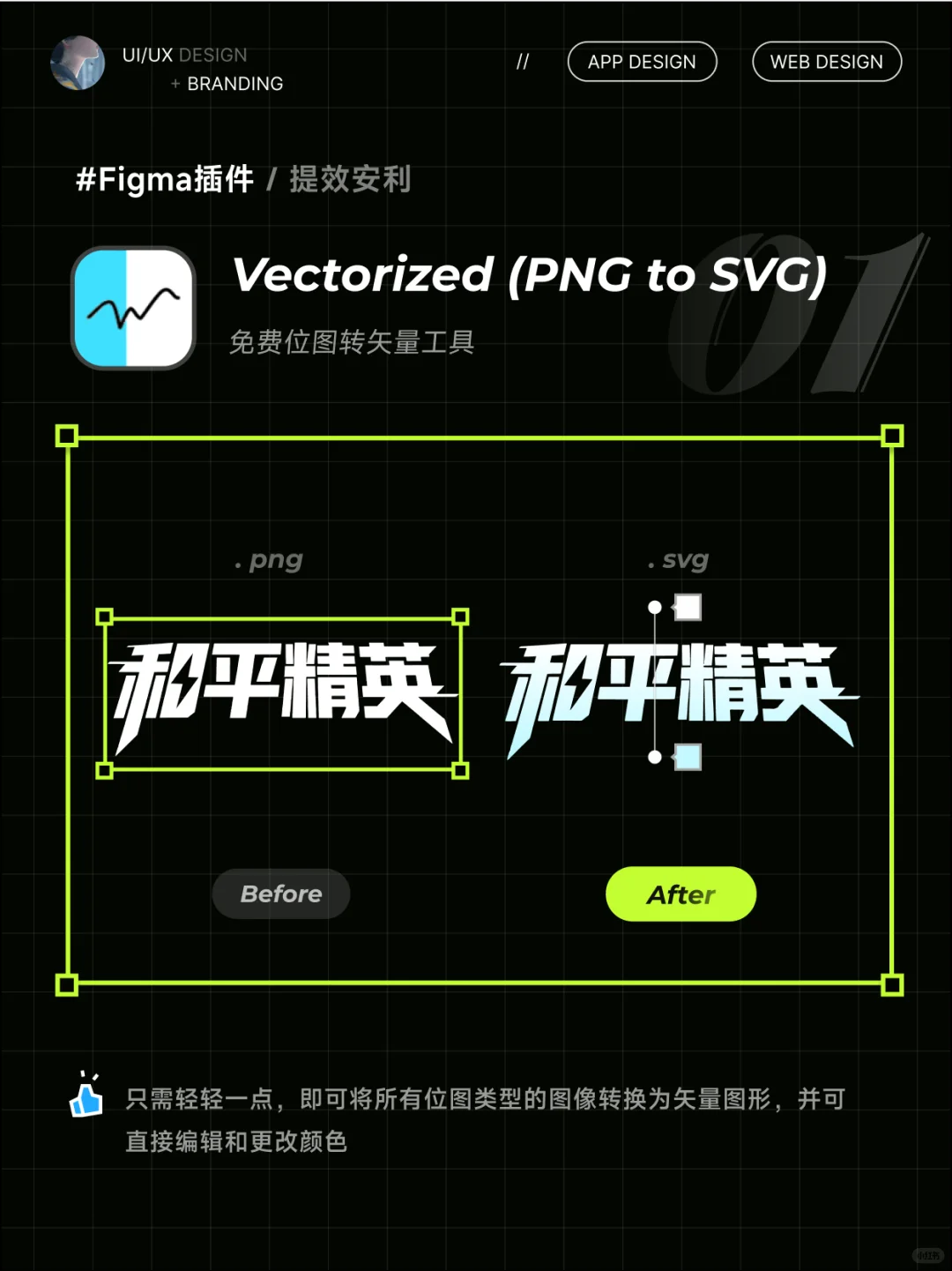 高薪设计师都在用的Figma插件/实战篇