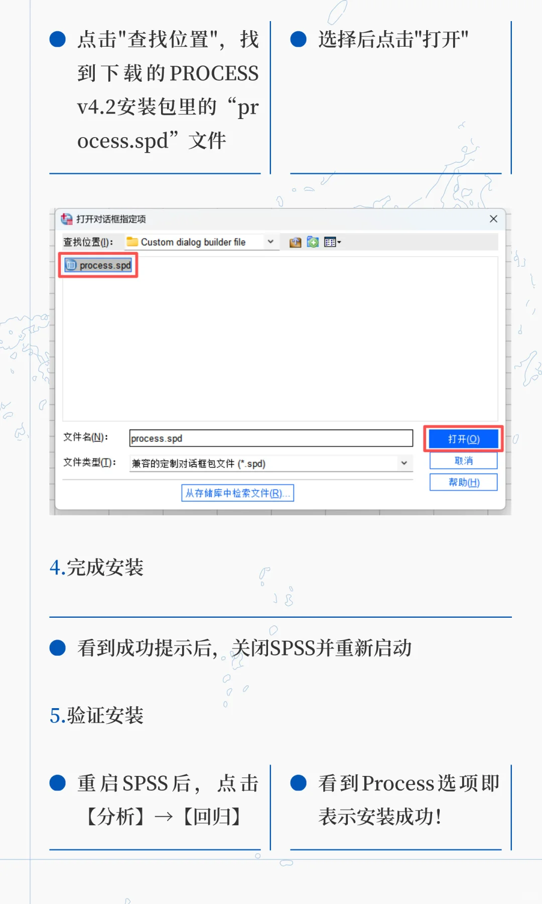 Process插件下载安装教程｜3分钟搞定