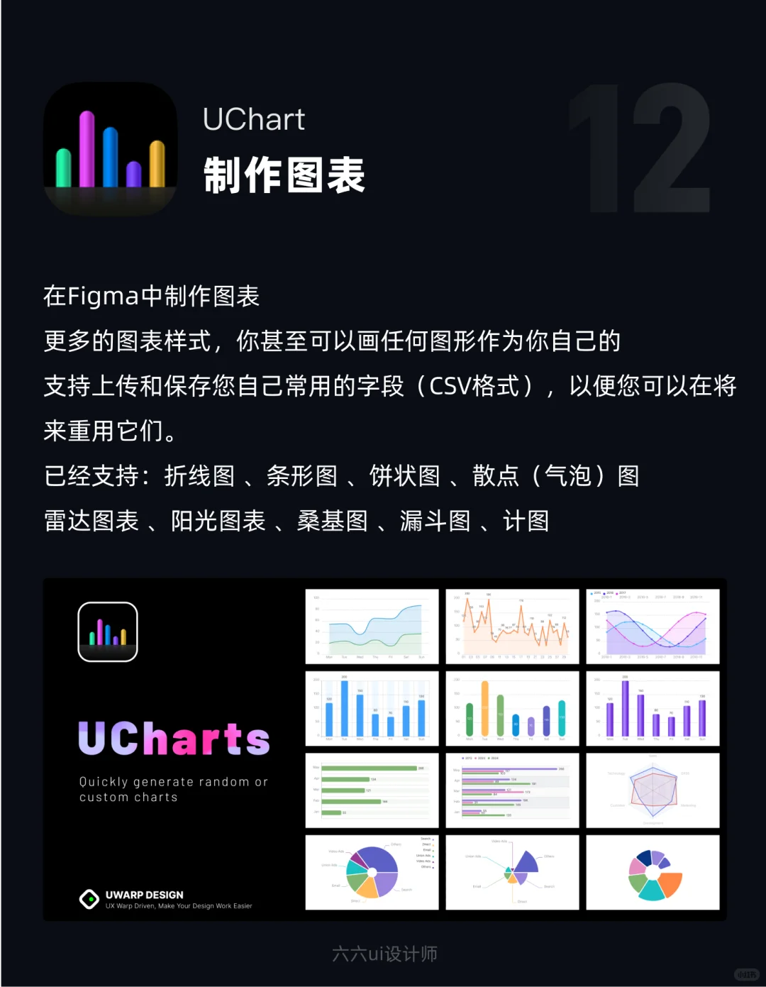Figma插件推荐｜第54期｜ui设计