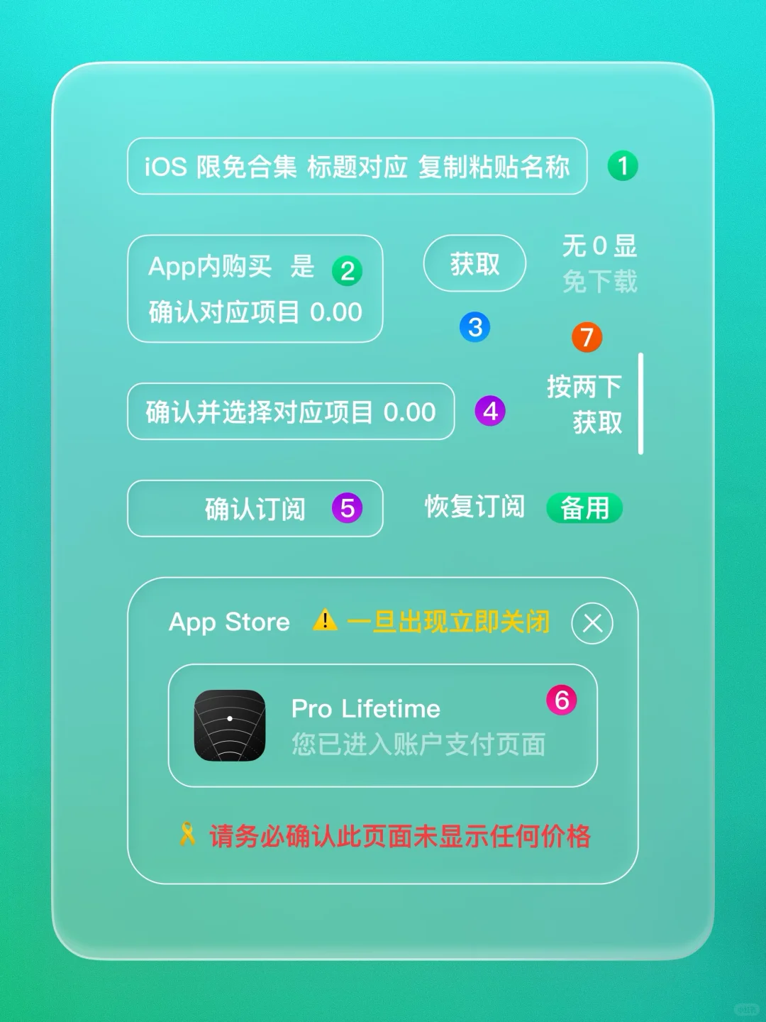 iOS 限免 - 个人愿景板