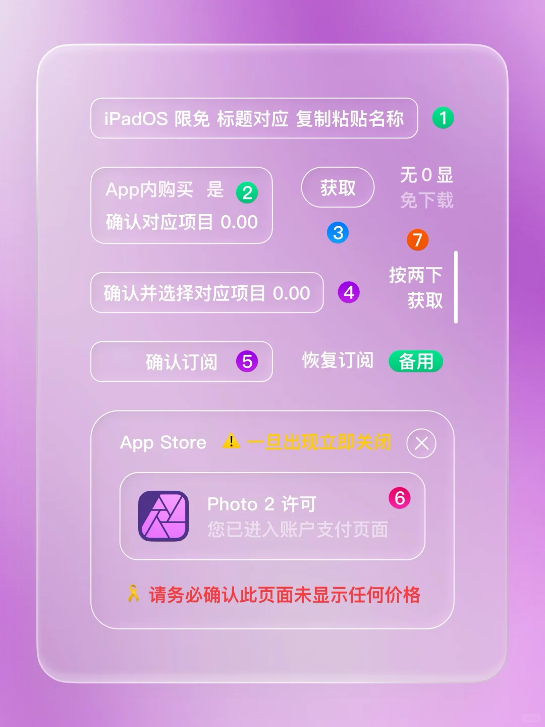 iPadOS 限免 - 3个图形与设计应用