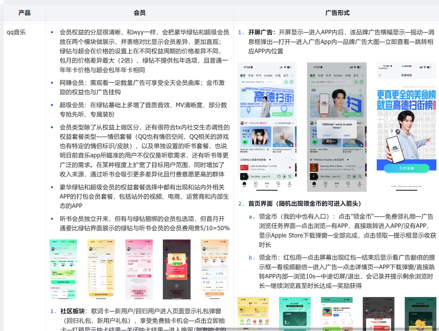 在线音乐App商业变现链路拆解