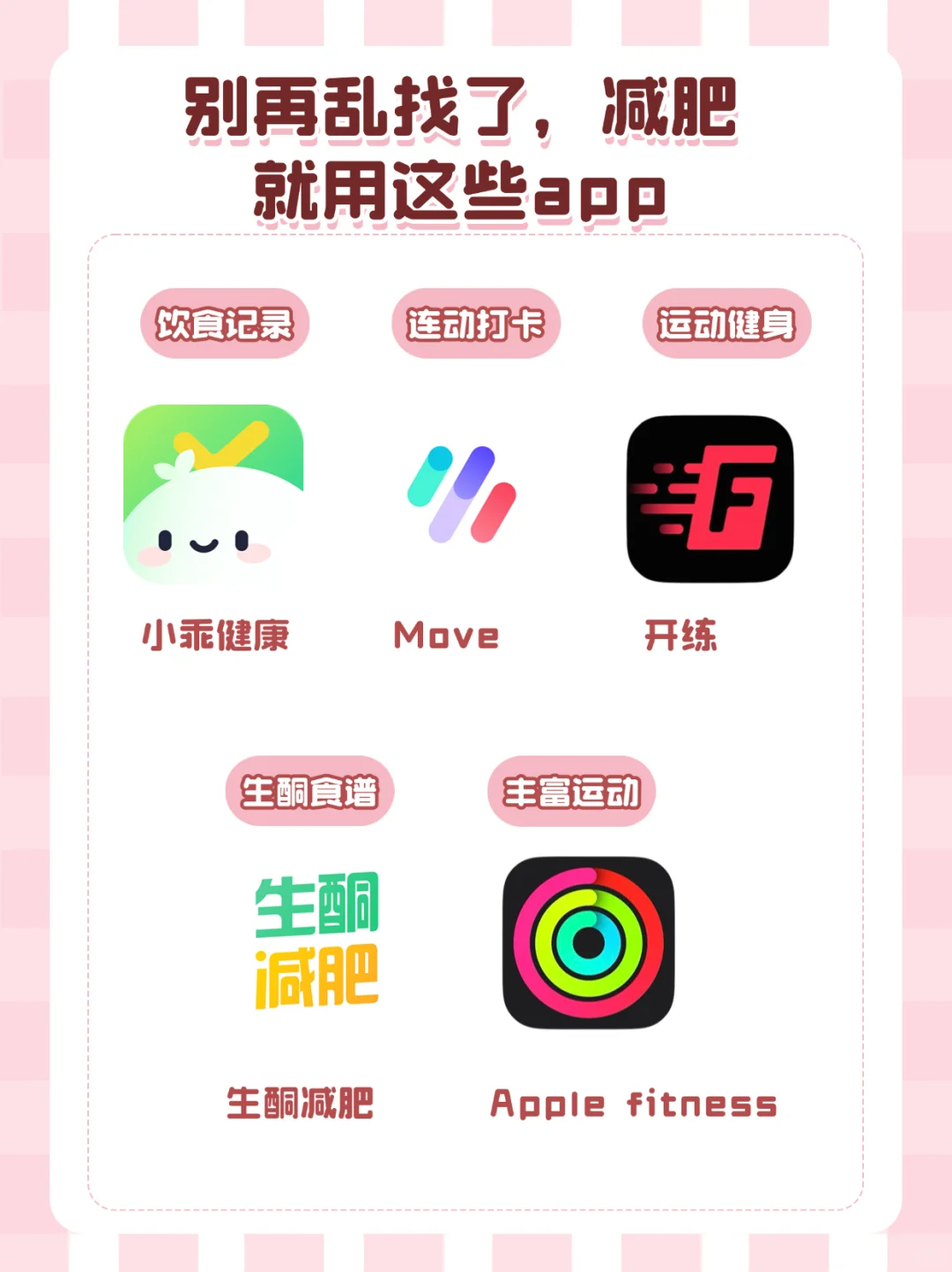 别再乱找了，减肥就用这些app