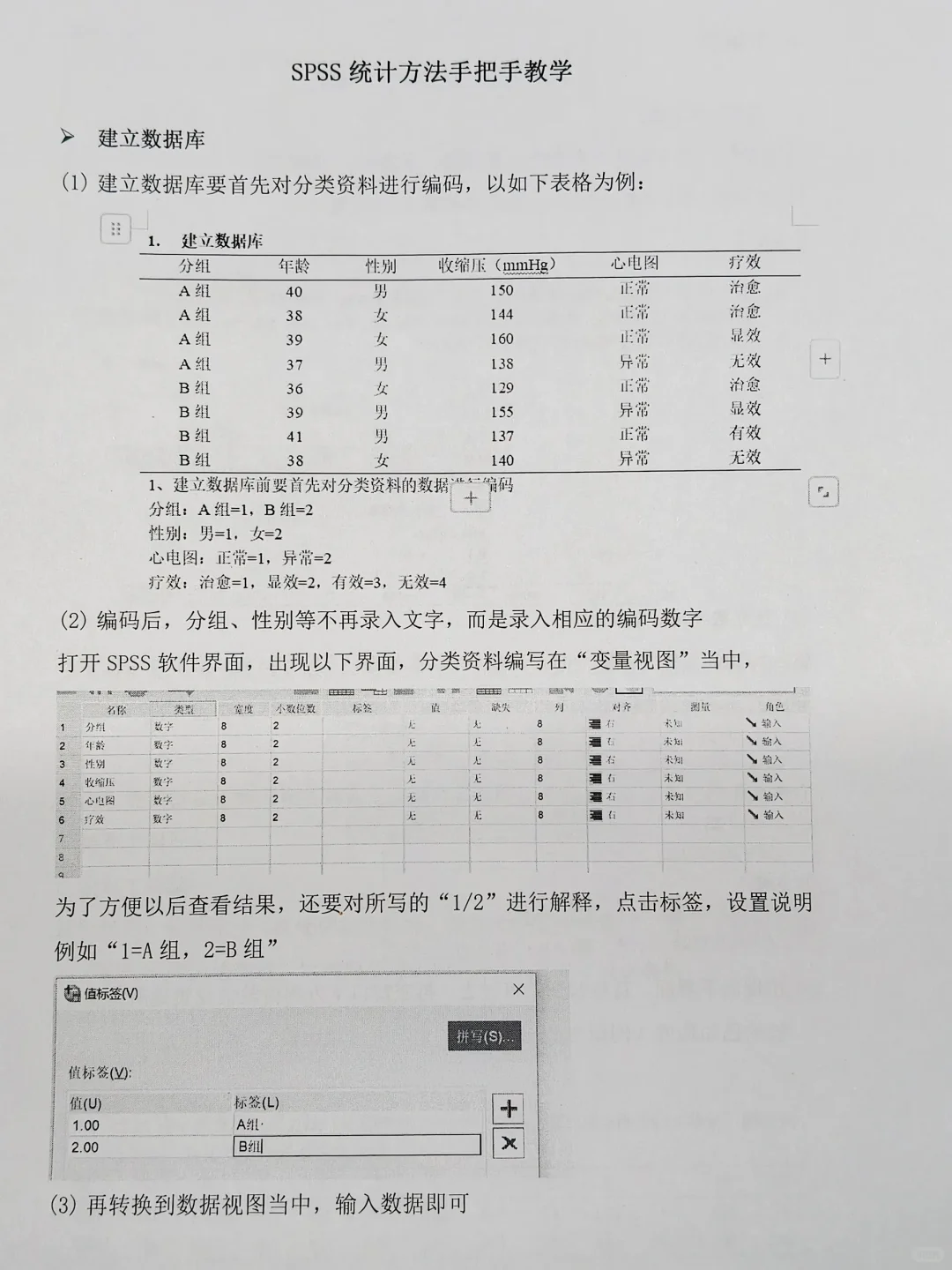 导师直接给了SPSS数据分析全步骤！！