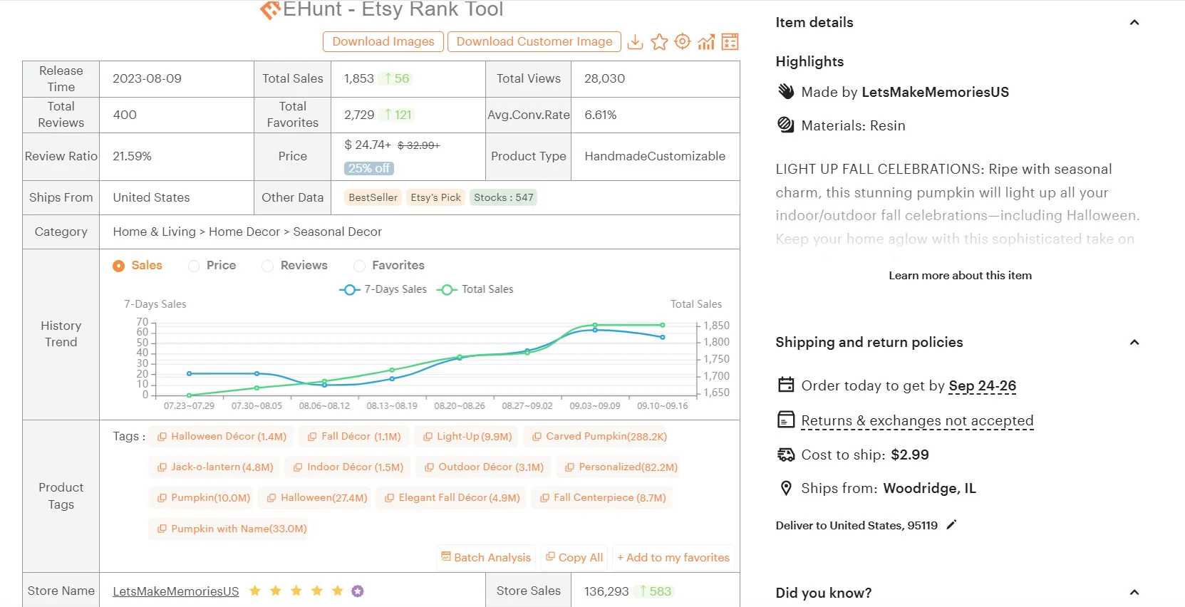 Etsy新手卖家必看！两款插件助你少走弯路