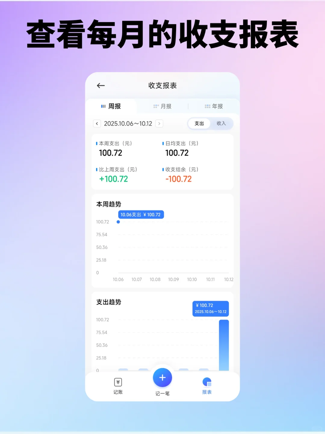 小米手机自带的钱包可以自动记账了！