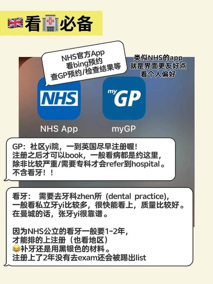 🇬🇧英区超全APP汇总✨必备！满分轻松开局～