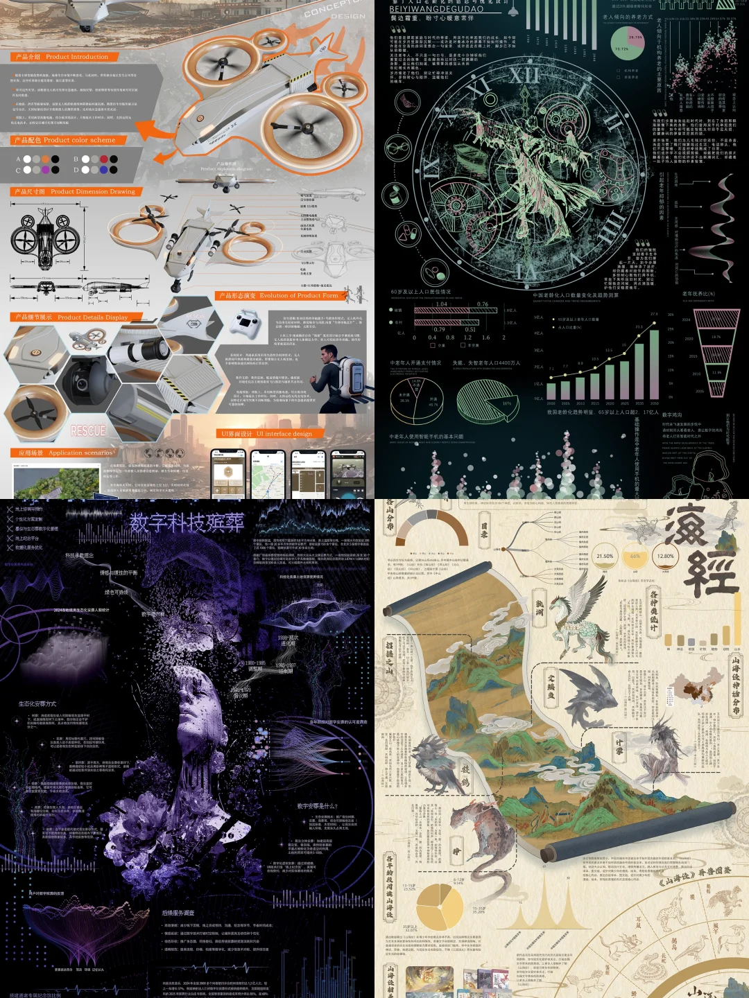 【寒假软件集训营】预报名开启！