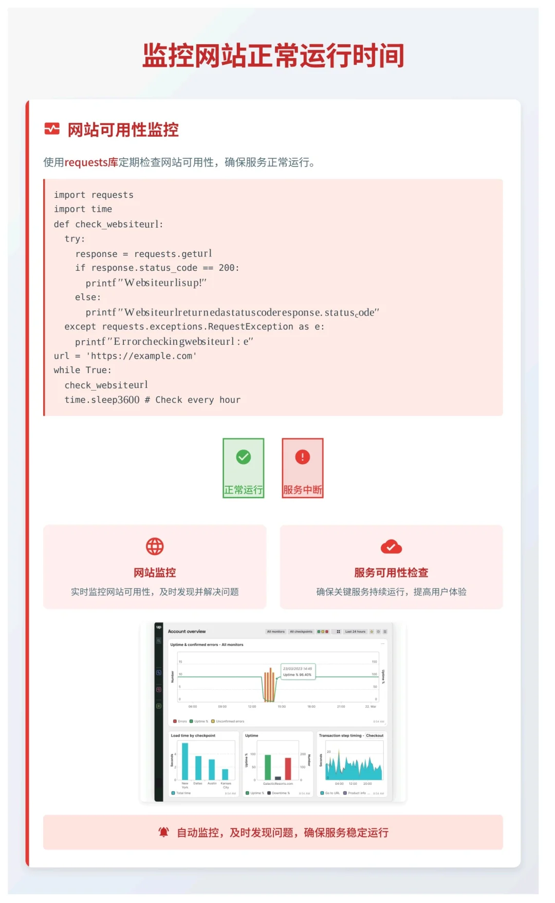 20个提升工作效率的Python自动化脚本