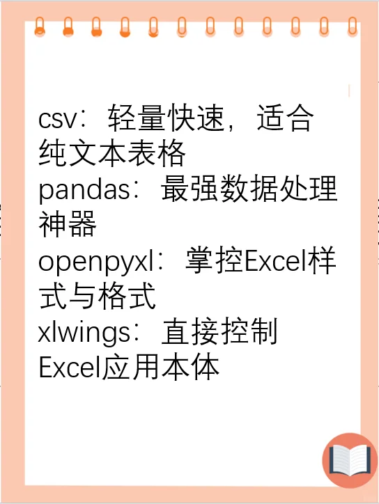 Python 脚本轻松处理 Excel 系列｜第1篇