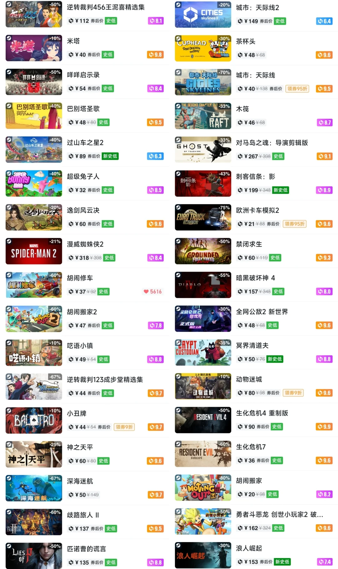 剩余1天！steam秋促热门折扣游戏大汇总！