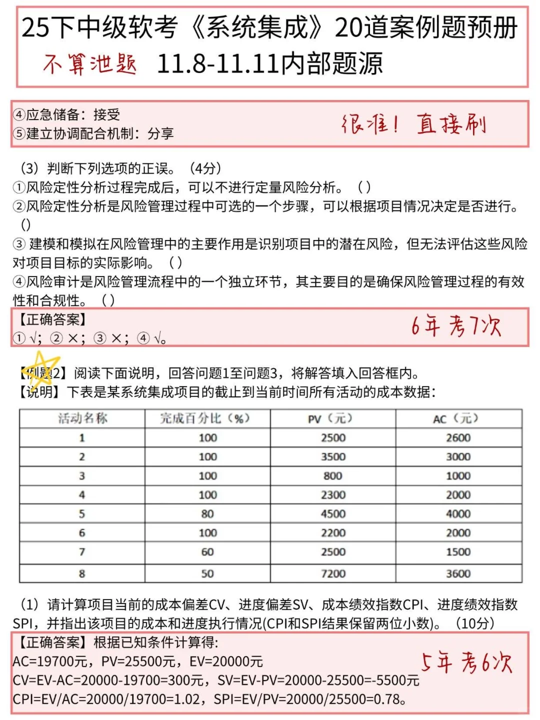 11月8日考中级软考的人，案例题就背20道！