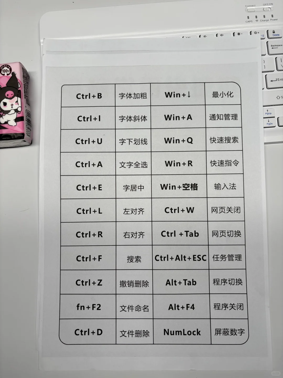 办公常用快捷键，快来收藏！